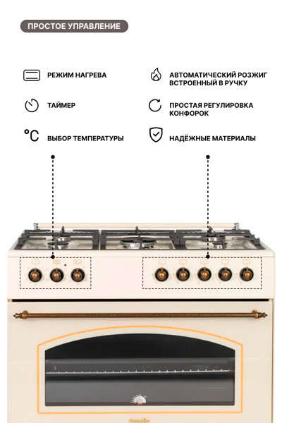 Плита комбинированная SMILE SM9GER300 бежевый (5-конф, ретро, стекл.кр, чугун, подсв., розжиг, таймер, конвекция)